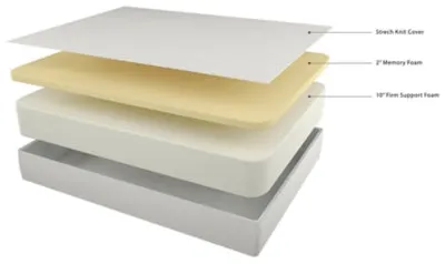 Chime 12 Inch Memory Foam California King Mattress in a Box with Head-Foot Model-Good California King Adjustable Base