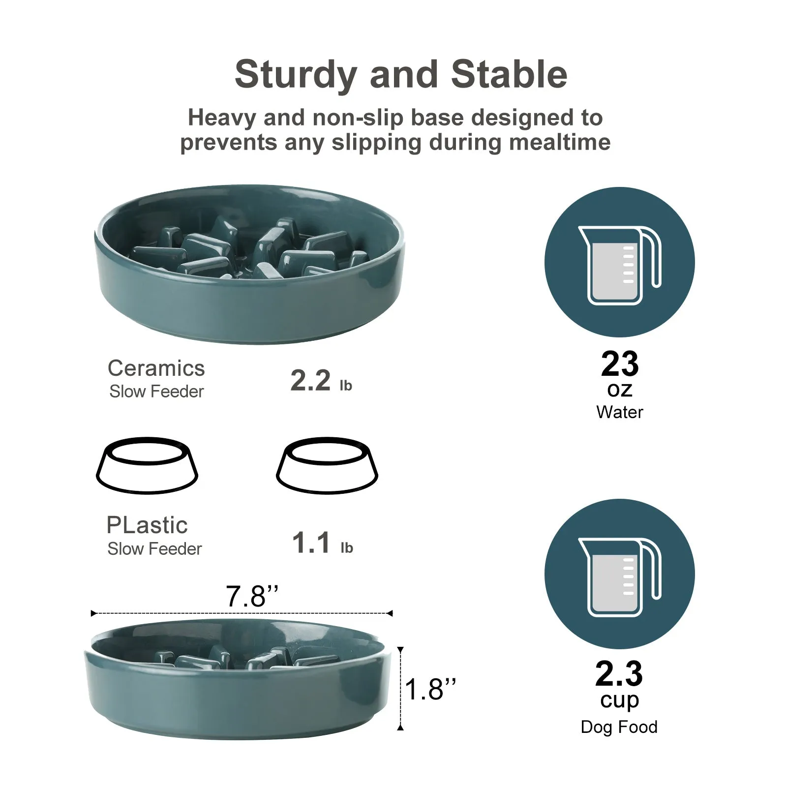[Spark] Slow Feeder Dog Bowls - Red / Green / Blue
